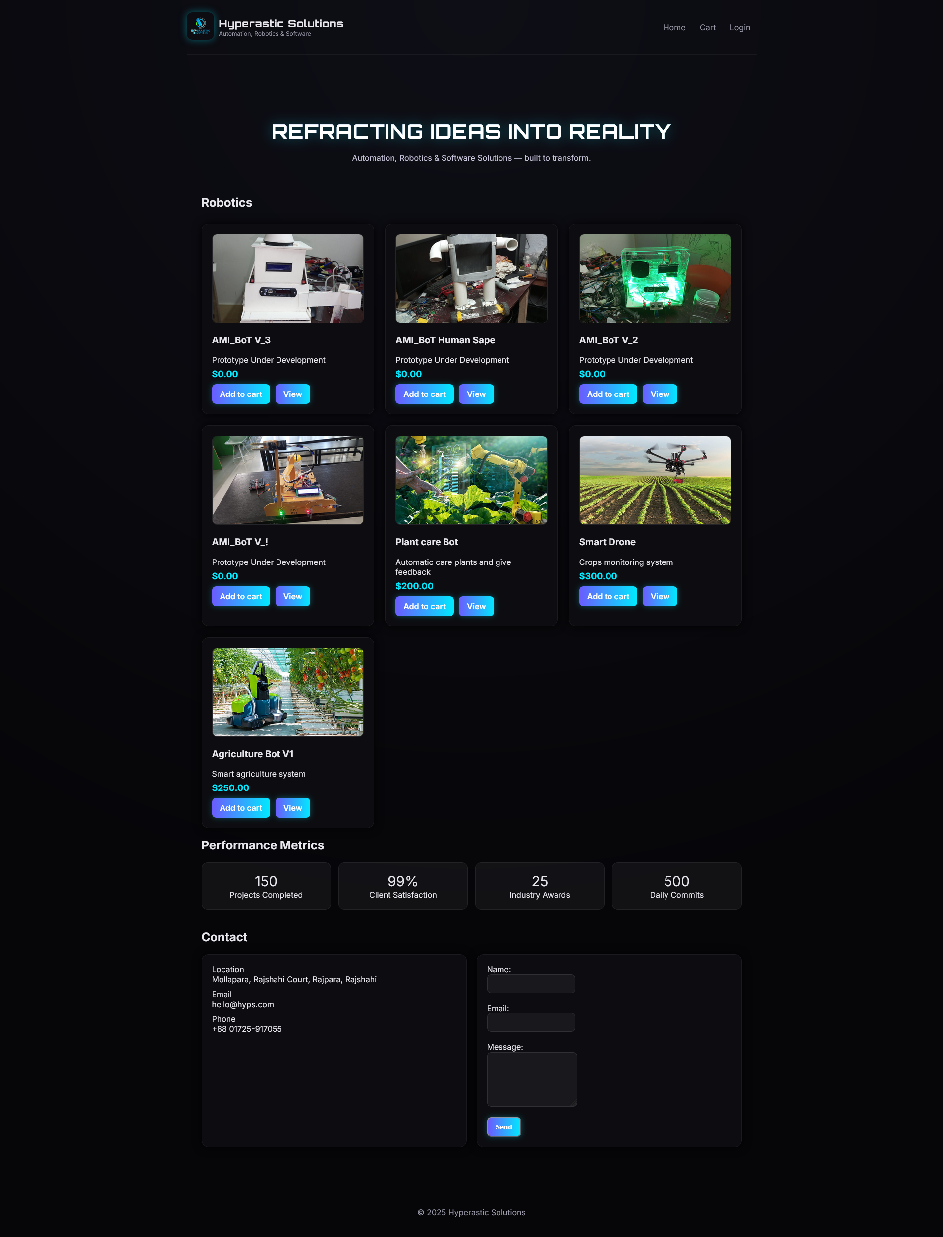 Hyperastic Solutions Products Page