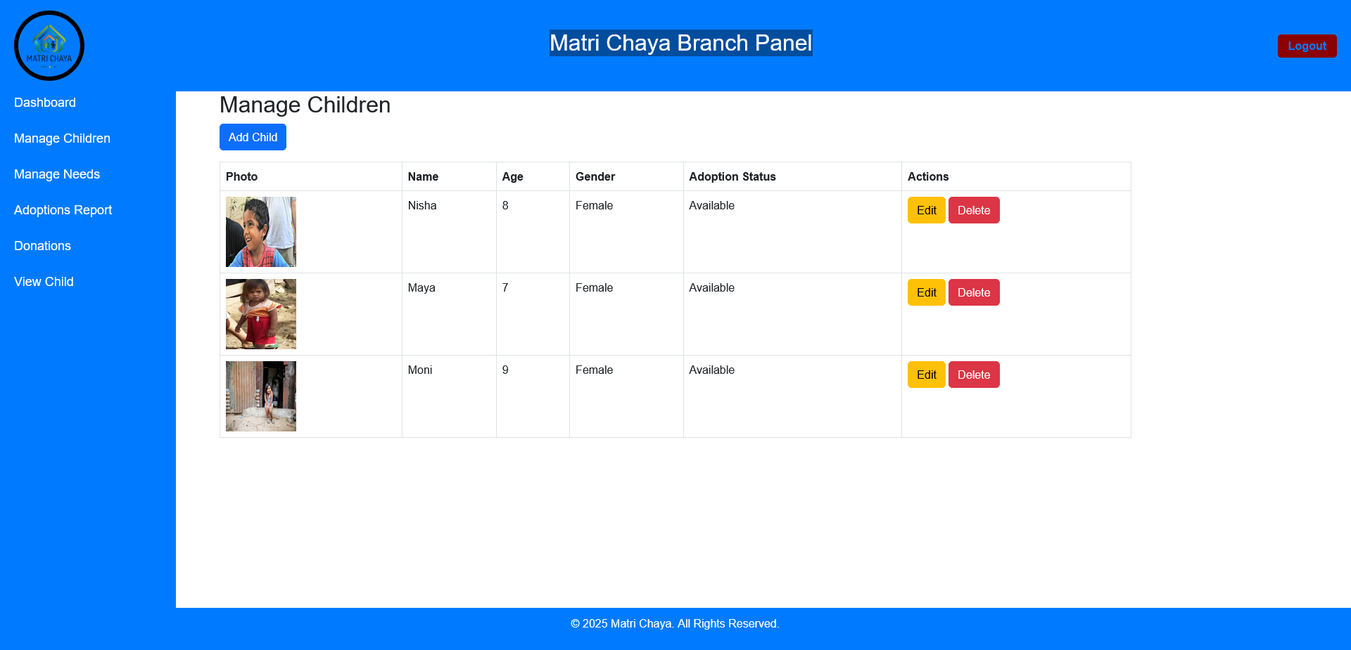 OMS Branch Panel